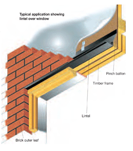 Timber Frame Lintel